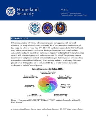 1
INTRODUCTION
Cyber intrusions into US Critical Infrastructure systems are happening with increased
frequency. For many industrial control systems (ICSs), it’s not a matter of if an intrusion will
take place, but when. In Fiscal Year (FY) 2015, 295 incidents were reported to ICS-CERT, and
many more went unreported or undetected. The capabilities of our adversaries have been
demonstrated and cyber incidents are increasing in frequency and complexity. Simply building a
network with a hardened perimeter is no longer adequate. Securing ICSs against the modern
threat requires well-planned and well-implemented strategies that will provide network defense
teams a chance to quickly and effectively detect, counter, and expel an adversary. This paper
presents seven strategies that can be implemented today to counter common exploitable
weaknesses in “as-built” control systems.
Seven Strategies to Defend ICSs
Figure 1: Percentage of ICS-CERT FY 2014 and FY 2015 Incidents Potentially Mitigated by
Each Strategya
a. Incidents mitigated by more than one strategy are listed under the strategy ICS-CERT judged as more effective.
 