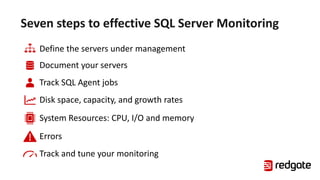 7 steps to effective SQL Server monitoring | PDF | Databases | Computer ...
