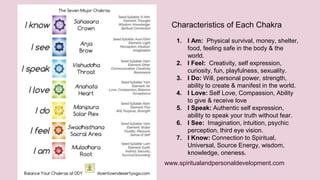 Characteristics of Each Chakra 
1. I Am: Physical survival, money, shelter, 
food, feeling safe in the body & the 
world. 
2. I Feel: Creativity, self expression, 
curiosity, fun, playfulness, sexuality. 
3. I Do: Will, personal power, strength, 
ability to create & manifest in the world. 
4. I Love: Self Love, Compassion, Ability 
to give & receive love 
5. I Speak: Authentic self expression, 
ability to speak your truth without fear. 
6. I See: Imagination, intuition, psychic 
perception, third eye vision. 
7. I Know: Connection to Spiritual, 
Universal, Source Energy, wisdom, 
knowledge, oneness. 
www.spiritualandpersonaldevelopment.com 
 