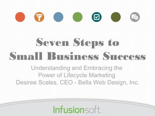 Seven Steps to
Small Business Success
Understanding and Embracing the
Power of Lifecycle Marketing
Desiree Scales, CEO - Bella Web Design, Inc.
 