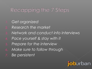 1.
2.
3.
4.
5.
6.
7.

Get organized
Research the market
Network and conduct info interviews
Pace yourself & stay with it
Prepare for the interview
Make sure to follow through
Be persistent

 