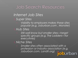 Internet Job Sites
1. Super Sites
◦ Visibility to employers makes these sites

popular (e.g. Joburban.com , Monster)

1. Hub Sites
◦ Still well know but smaller sites—target

specific groups (e.g. The Ladders—for
executives)

1. Niche Sites
◦ Smaller sites often associated with a

profession or industry association (e.g.
Joburban.com, LandIt.org)

 