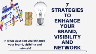 Seven Strategies to Enhance Your Brand Visibility and Network - BVN.pdf