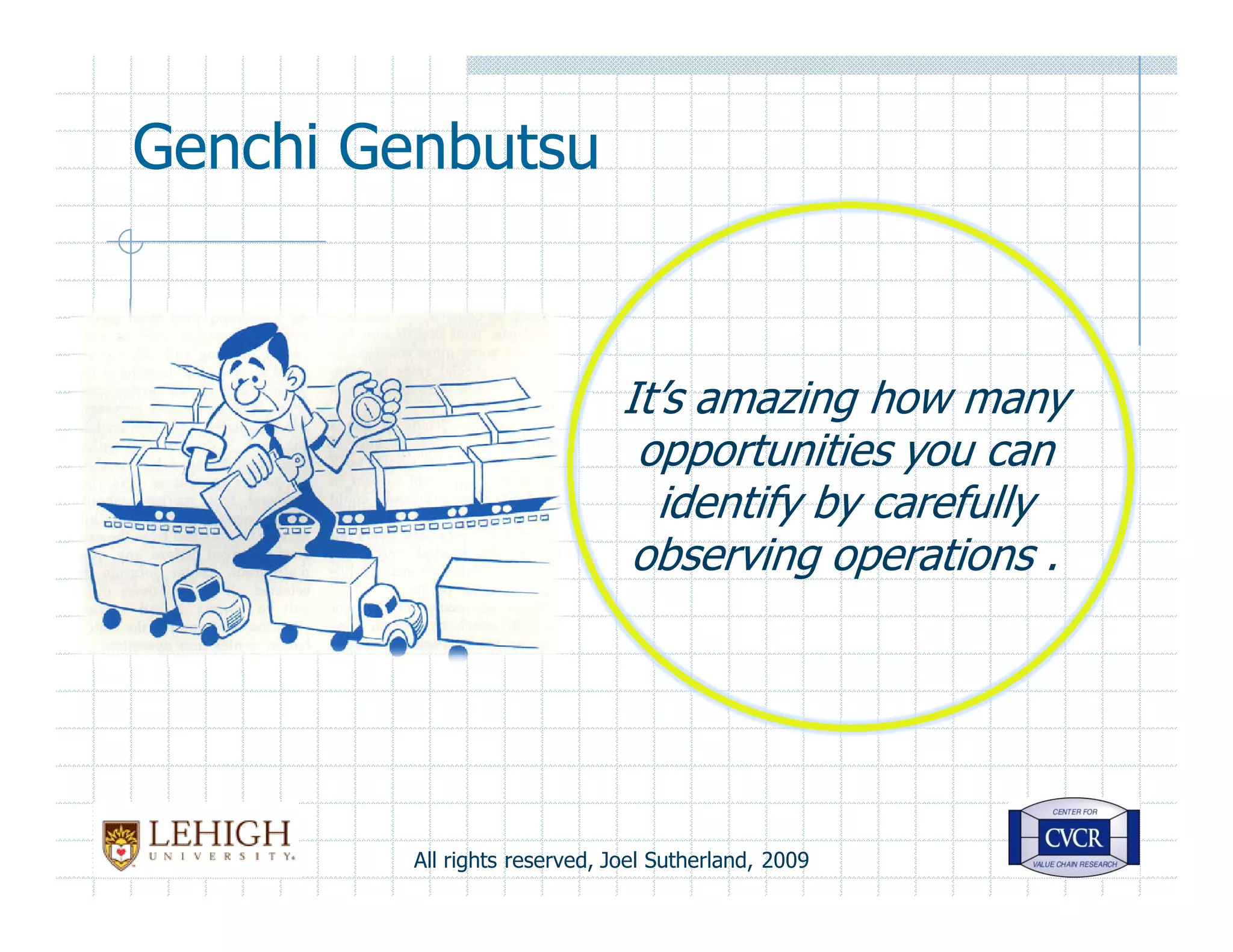 Seven Supply Chain Wastes