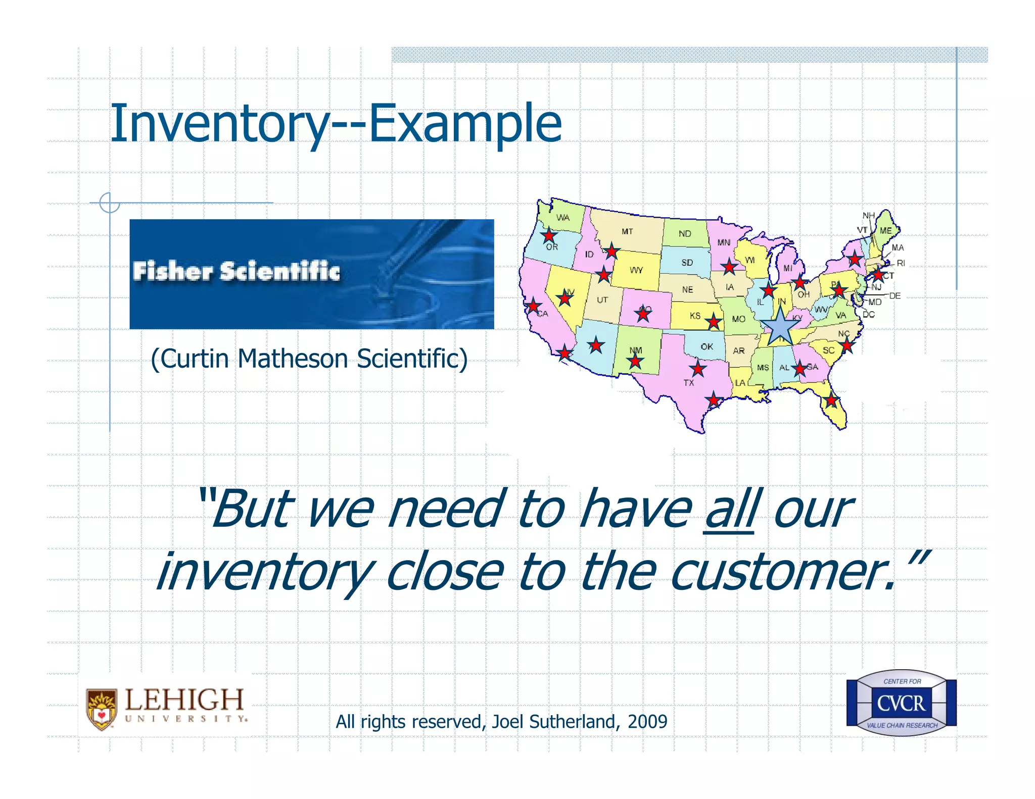 Seven Supply Chain Wastes