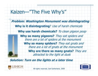 Seven Supply Chain Wastes