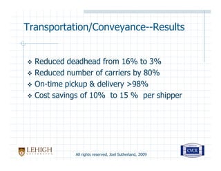 Seven Supply Chain Wastes