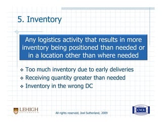 Seven Supply Chain Wastes