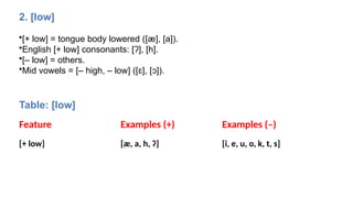 seventh lecture. phonetics and phonolgy_٠١٠٧٣٥.pptx