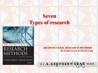 Seven
Types of research
ARCHITECTURAL RESEARCH METHODS
By Linda Grout & David wang
A r . K . K E D H E E S W A R A N M.Arch .
 