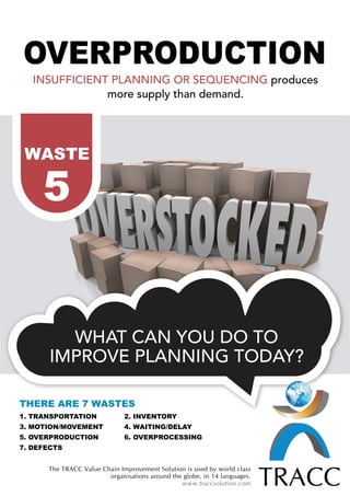 how to reduce rework in production | tacklers Images... Seven wastes of manufacturing posters | PDF