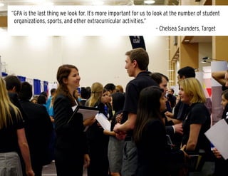“GPA is the last thing we look for. It’s more important for us to look at the number of student
organizations, sports, and other extracurricular activities.”									
					 		 – Chelsea Saunders, Target
 