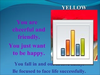 You are cheerful and friendly. You just want to be happy. YELLOW You fall in and out of love easily. Be focused to face life successfully. 