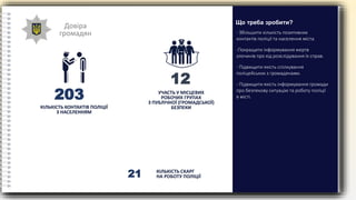 Довіра
громадян
КІЛЬКІСТЬ КОНТАКТІВ ПОЛІЦІЇ
З НАСЕЛЕННЯМ
УЧАСТЬ У МІСЦЕВИХ
РОБОЧИХ ГРУПАХ
З ПУБЛІЧНОЇ (ГРОМАДСЬКОЇ)
БЕЗПЕКИ
КІЛЬКІСТЬ СКАРГ
НА РОБОТУ ПОЛІЦІЇ
21
203
12
- Збільшити кількість позитивних
контактів поліції та населення міста.
-Покращити інформування жертв
злочинів про хід розслідування їх справ.
- Підвищити якість спілкування
поліцейських з громадянами.
- Підвищити якість інформування громади
про безпекову ситуацію та роботу поліції
в місті.
Що треба зробити?
 