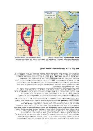 Sever maslul-tour in rwanda 2021