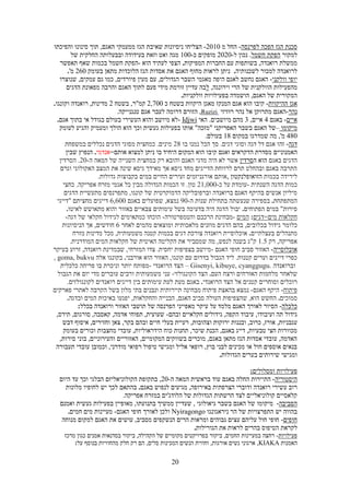 Sever maslul-tour in rwanda 2021