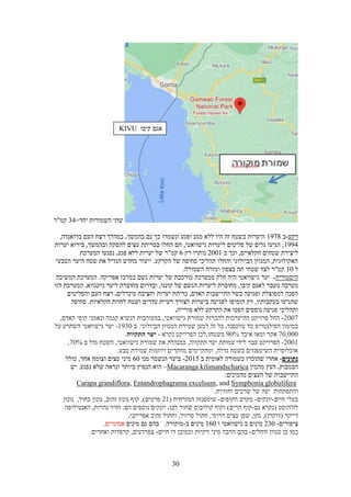 Sever maslul-tour in rwanda 2021