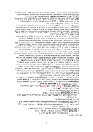 Sever maslul-tour in rwanda 2021