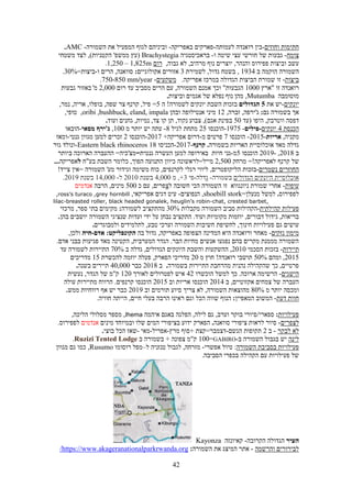 Sever maslul-tour in rwanda 2021