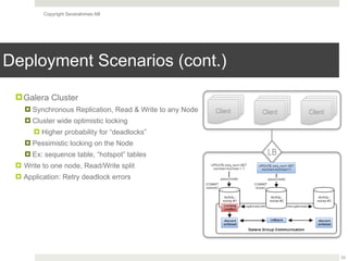 Copyright Severalnines AB
Deployment Scenarios (cont.)
23
!Galera Cluster
! Synchronous Replication, Read & Write to any Node
! Cluster wide optimistic locking
! Higher probability for “deadlocks”
! Pessimistic locking on the Node
! Ex: sequence table, “hotspot” tables
! Write to one node, Read/Write split
! Application: Retry deadlock errors
MySQL
[WSREP]
Galera Replication (Synchronous)
LB
MySQL
[WSREP]
MySQL
[WSREP]
R/W R/W R/W
Client Client Client
 