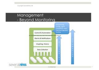 Confidential
Management
- Beyond Monitoring
9
Copyright Severalnines AB
 