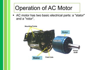  AC motor has two basic electrical parts: a "stator"
and a "rotor“.
Operation of AC Motor
Rotor
Stator
 