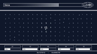 Siena 70% Complete
Ox137E12 : Ox098C FD
01 02 03 04 05
36% 95% 54% 76% 90%
9 6 1 0 7 8 3 6 5
7
6 5 2 1 2 1 0 7 8 7
2 5 8 8 1 0 5 6 9 6
9
0 5
2 3 8 5 4 5 3
4 1 4 1 8 9 8 5 6 9 6 7 4
6
7 8 3 2 5 4
3 8 1 0 5 0 1 5 8 7 8 5 2 9 0 7 2 3 2 9
0 2 3 4 7 0 7 0 3 6 9 2
7
2
5
6 9 7 2 3
8 7
8
5
6 3 8 5 6 3 2 8 1 4
1
4 7 8 9 2
1
4
5 4 3 7 2 3 4 3 6 5 0 1 6 9 6 5 0 7
 