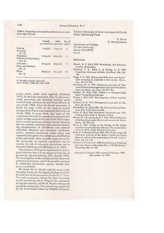 Sever-Copulation as a possible mechanism to maintain monogamy in porcupines-1988
