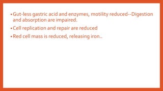 •Gut-less gastric acid and enzymes, motility reduced--Digestion
and absorption are impaired.
•Cell replication and repair are reduced
•Red cell mass is reduced, releasing iron..
 