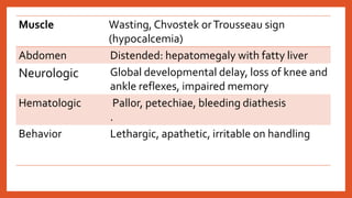 Muscle Wasting, Chvostek orTrousseau sign
(hypocalcemia)
Abdomen Distended: hepatomegaly with fatty liver
Neurologic Global developmental delay, loss of knee and
ankle reflexes, impaired memory
Hematologic Pallor, petechiae, bleeding diathesis
.
Behavior Lethargic, apathetic, irritable on handling
 