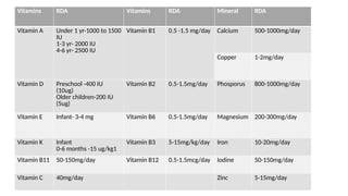 SEVERE ACUTE MALNUTRITION (SAM) in pediatrics | PPTX