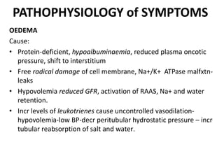 PATHOPHYSIOLOGY of SYMPTOMS 
OEDEMA 
Cause: 
• Protein-deficient, hypoalbuminaemia, reduced plasma oncotic 
pressure, shift to interstitium 
• Free radical damage of cell membrane, Na+/K+ ATPase malfxtn-leaks 
• Hypovolemia reduced GFR, activation of RAAS, Na+ and water 
retention. 
• Incr levels of leukotrienes cause uncontrolled vasodilation-hypovolemia- 
low BP-decr peritubular hydrostatic pressure – incr 
tubular reabsorption of salt and water. 
 