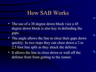 How SAB Works The use of a 30 degree down block vice a 45 degree down block is also key in defending the gaps.  The angle allows the line to close their gaps down quickly. In two steps they can close down a 2 to 2.5 foot line split as they attack the defense.  It allows the line to close down or wall off the defense front from getting to the runner. 
