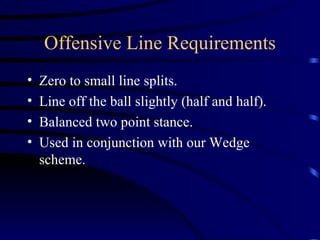 Offensive Line Requirements Zero to small line splits. Line off the ball slightly (half and half). Balanced two point stance. Used in conjunction with our Wedge scheme.  