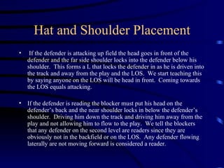 Hat and Shoulder Placement If the defender is attacking up field the head goes in front of the defender and the far side shoulder locks into the defender below his shoulder.  This forms a L that locks the defender in as he is driven into the track and away from the play and the LOS.  We start teaching this by saying anyone on the LOS will be head in front.  Coming towards the LOS equals attacking. If the defender is reading the blocker must put his head on the defender’s back and the near shoulder locks in below the defender’s shoulder.  Driving him down the track and driving him away from the play and not allowing him to flow to the play.  We tell the blockers that any defender on the second level are readers since they are obviously not in the backfield or on the LOS.  Any defender flowing laterally are not moving forward is considered a reader. 