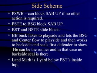 Side Scheme  PSWB – can block SAB UP if no other action is required. PSTE to BSG block SAB UP. BST and BSTE slide block. BB buck fakes to playside and lets the BSG and Center flow to playside and then works to backside and seals first defender to show.  He can be the runner and in that case no backside seal is there.  Land Mark is 1 yard below PST’s inside hip. 