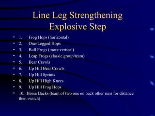 Line Leg Strengthening Explosive Step 1.      Frog Hops (horizontal) 2.      One-Legged Hops 3.      Bull Frogs (more vertical) 4.      Leap Frogs (classic group/team) 5.      Bear Crawls 6.      Up Hill Bear Crawls 7.      Up Hill Sprints 8.      Up Hill High Knees 9.      Up Hill Frog Hops 10.  Horse Backs (team of two one on back other runs for distance then switch) 