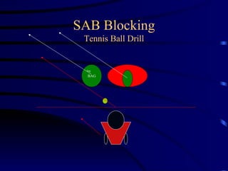 SAB Blocking Tennis Ball Drill bag BAG 