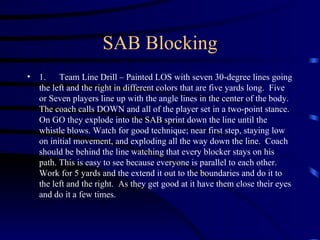 SAB Blocking 1.      Team Line Drill – Painted LOS with seven 30-degree lines going the left and the right in different colors that are five yards long.  Five or Seven players line up with the angle lines in the center of the body.  The coach calls DOWN and all of the player set in a two-point stance.  On GO they explode into the SAB sprint down the line until the whistle blows. Watch for good technique; near first step, staying low on initial movement, and exploding all the way down the line.  Coach should be behind the line watching that every blocker stays on his path. This is easy to see because everyone is parallel to each other.  Work for 5 yards and the extend it out to the boundaries and do it to the left and the right.  As they get good at it have them close their eyes and do it a few times.  