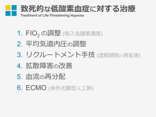 致死的な低酸素⾎症に対する治療
Treatment of Life-Threatening Hypoxia
1.  FIO2 の調整 (吸⼊気酸素濃度)
2.  平均気道内圧の調整
3.  リクルートメント⼿技 (虚脱肺胞の再拡張)
4.  拡散障害の改善
5.  ⾎流の再分配
6.  ECMO (体外式膜型⼈⼯肺)
 
