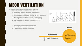 MECH VENTILATION
• Mech ventilation in asthma is difficult
– Relatively normal alveolar compliance
– High airway resistance  high airway pressures
– Prolonged expiration  Risk gas trapping
– Gas trapping increases intrinsic PEEP
– Very high peak airway pressures
– Plateau/insp pause pressures
 Flow X Resistance

Vol/Complianc
e
+ PEEP
Alveoli
Bronchioles
 