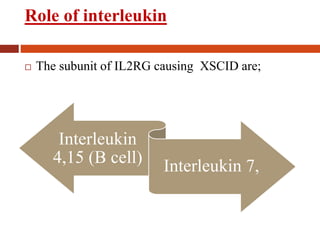 Role of interleukin
 The subunit of IL2RG causing XSCID are;
Interleukin
4,15 (B cell) Interleukin 7,
 
