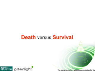 Death versus Survival




              The comprehensive risk management plan for life
 