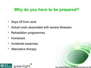 Why do you have to be prepared?

•   Days off from work
•   Actual costs associated with severe illnesses
•   Rehabilition programmes
•   Homecare
•   Incidental expenses
•   Alternative therapy




                                    The comprehensive risk management plan for life
 