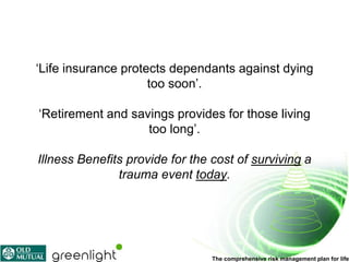‘Life insurance protects dependants against dying
                     too soon’.

‘Retirement and savings provides for those living
                   too long’.

Illness Benefits provide for the cost of surviving a
               trauma event today.




                                 The comprehensive risk management plan for life
 