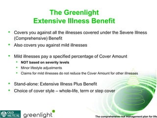 The Greenlight
                Extensive Illness Benefit
•   Covers you against all the illnesses covered under the Severe Illness
    (Comprehensive) Benefit
•   Also covers you against mild illnesses

•   Mild illnesses pay a specified percentage of Cover Amount
     • NOT based on severity levels
     • Minor lifestyle adjustments
     • Claims for mild illnesses do not reduce the Cover Amount for other illnesses

•   Stand-alone: Extensive Illness Plus Benefit
•   Choice of cover style – whole-life, term or step cover




                                                       The comprehensive risk management plan for life
 