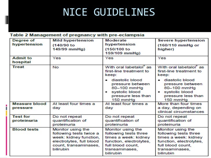Severe pre eclampsia