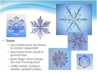 Snow ice crystals grow too heavy to remain suspended stay frozen from cloud to ground level grow larger when temps. are near freezing level colder temps. produce smaller, powdery flakes  