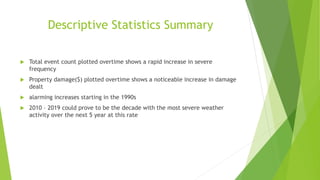 Severe weather data analysis | PPT