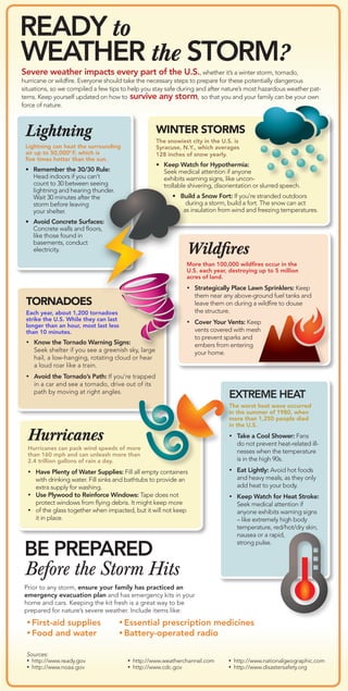 READY to
WEATHER the STORM?

Severe weather impacts every part of the U.S., whether it’s a winter storm, tornado,
hurricane or wildfire. Everyone should take the necessary steps to prepare for these potentially dangerous
situations, so we compiled a few tips to help you stay safe during and after nature’s most hazardous weather patterns. Keep yourself updated on how to survive any storm, so that you and your family can be your own
force of nature.

Lightning

WINTER STORMS
The snowiest city in the U.S. is
Syracuse, N.Y., which averages
128 inches of snow yearly.

Lightning can heat the surrounding
air up to 50,0000 F, which is
five times hotter than the sun.

•	 Keep Watch for Hypothermia:
Seek medical attention if anyone
exhibits warning signs, like uncontrollable shivering, disorientation or slurred speech.	

•	 Remember the 30/30 Rule:
Head indoors if you can’t 	
count to 30 between seeing
	 lightning and hearing thunder.
Wait 30 minutes after the
storm before leaving
	 your shelter.

  • Build a Snow Fort: If you’re stranded outdoors   	
    during a storm, build a fort. The snow can act 	
as insulation from wind and freezing temperatures.

•	 Avoid Concrete Surfaces:
Concrete walls and floors,
like those found in
	 basements, conduct
	 electricity.

Wildfires
More than 100,000 wildfires occur in the
U.S. each year, destroying up to 5 million
acres of land.

•	 Strategically Place Lawn Sprinklers: Keep
them near any above-ground fuel tanks and
leave them on during a wildfire to douse 	
the structure. 	

TORNADOES
Each year, about 1,200 tornadoes
strike the U.S. While they can last
longer than an hour, most last less
than 10 minutes.

•	 Know the Tornado Warning Signs:
Seek shelter if you see a greenish sky, large
hail, a low-hanging, rotating cloud or hear
a loud roar like a train.  

•	 Cover Your Vents: Keep
vents covered with mesh
to prevent sparks and
embers from entering
your home.

•	 Avoid the Tornado’s Path: If you’re trapped
in a car and see a tornado, drive out of its
path by moving at right angles.

EXTREME HEAT
The worst heat wave occurred
in the summer of 1980, when
more than 1,250 people died
in the U.S.

Hurricanes

Hurricanes can pack wind speeds of more
than 160 mph and can unleash more than
2.4 trillion gallons of rain a day.

•	 Have Plenty of Water Supplies: Fill all empty containers
with drinking water. Fill sinks and bathtubs to provide an
extra supply for washing.
•	 Use Plywood to Reinforce Windows: Tape does not 	
protect windows from flying debris. It might keep more
•	 of the glass together when impacted, but it will not keep 	
it in place.

BE PREPARED

•	 Take a Cool Shower: Fans 	
do not prevent heat-related illnesses when the temperature
is in the high 90s. 	
•	 Eat Lightly: Avoid hot foods
and heavy meals, as they only
add heat to your body.	
•	 Keep Watch for Heat Stroke:
Seek medical attention if
anyone exhibits warning signs
– like extremely high body
temperature, red/hot/dry skin,
nausea or a rapid,
strong pulse.

Before the Storm Hits
Prior to any storm, ensure your family has practiced an
emergency evacuation plan and has emergency kits in your
home and cars. Keeping the kit fresh is a great way to be 	
prepared for nature’s severe weather. Include items like:

•	First-aid supplies
•	Food and water
Sources:
•	 http://www.ready.gov
•	 http://www.noaa.gov

•	Essential prescription medicines
•	Battery-operated radio
•	 http://www.weatherchannel.com
•	 http://www.cdc.gov

•	 http://www.nationalgeographic.com
•	 http://www.disastersafety.org

 